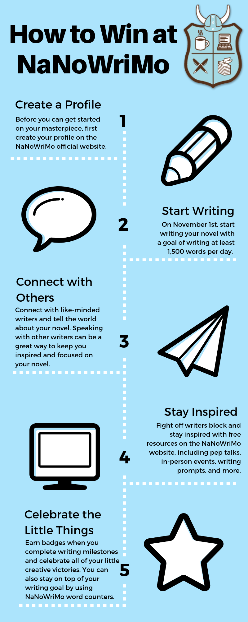 National Novel Writing Month Infographic