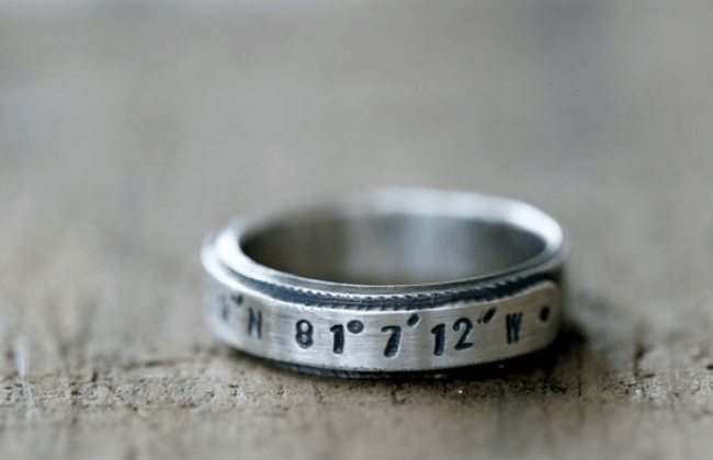 Latitude and Longitude Band