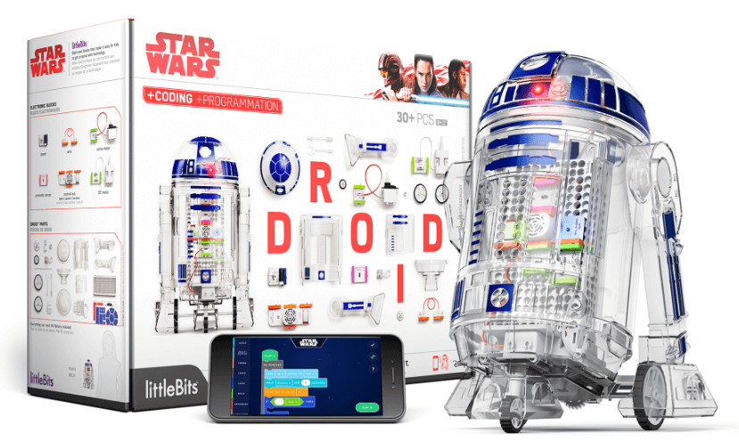 Droid Inventor Kit